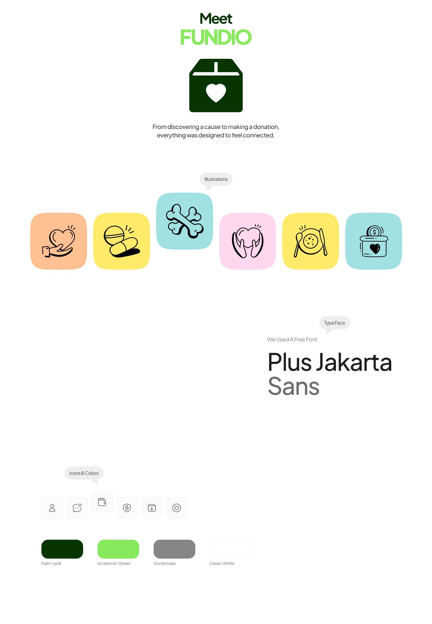 Donation App case study, part 3 of 11